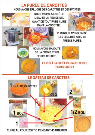 recettes carottes.jpg