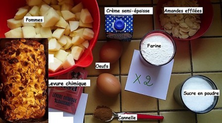 Ingredients_et_Gateau_Jules_thumb.jpg