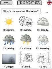 lecon_weather.png